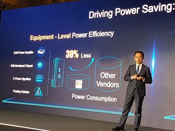 Huawei Focus on Emerging markets at MWC19 with new 5G Skysite, Ruralstar Lite and Simplified 5G