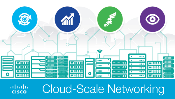 Software Innovations for Cloud-Scale Networks e-Book
